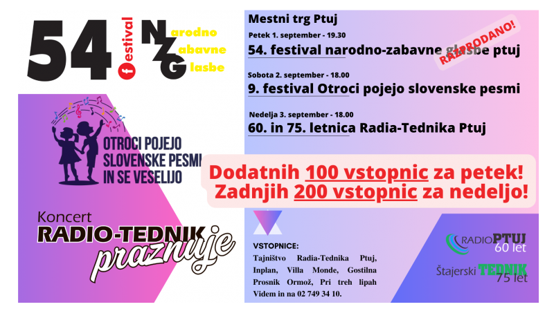 Festival NZG razprodan